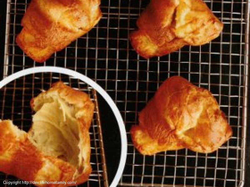 Basic Popovers